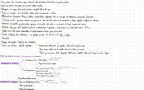 Solution Schema Riassuntivo Prima Parte Studypool