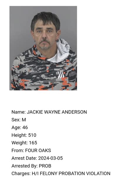 JoCo Report Mugshots - Johnston County, NC