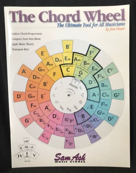 The Chord Wheel The Ultimate Tool For All Musicians By Jim Fleser Ebay