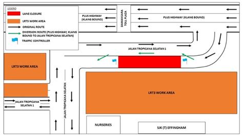 Traffic Notice Continuation Of Lane Closure And Traffic Diversion On