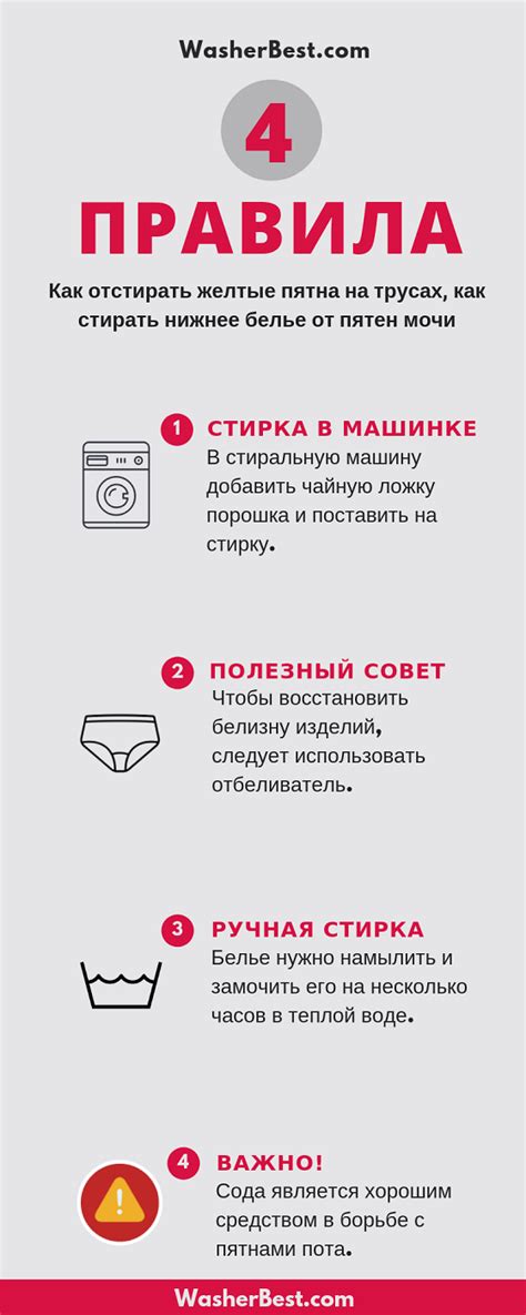 Как отстирать желтые пятна на трусах женских, как стирать нижнее белье ...