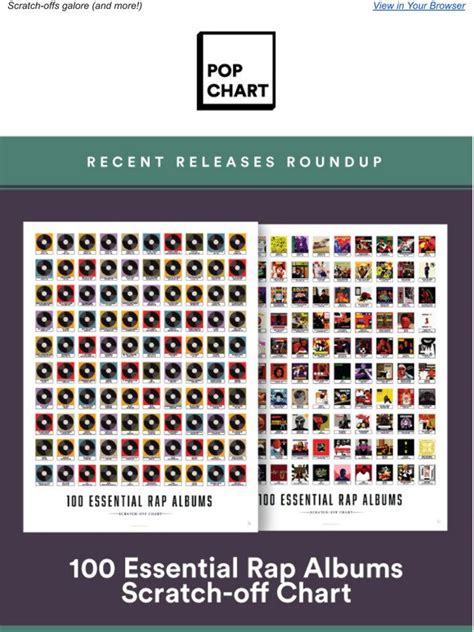 Pop Chart Lab: New & Notable from Pop Chart | Milled