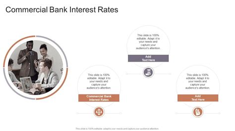 Commercial Bank Interest Rates In Powerpoint And Google Slides Cpb