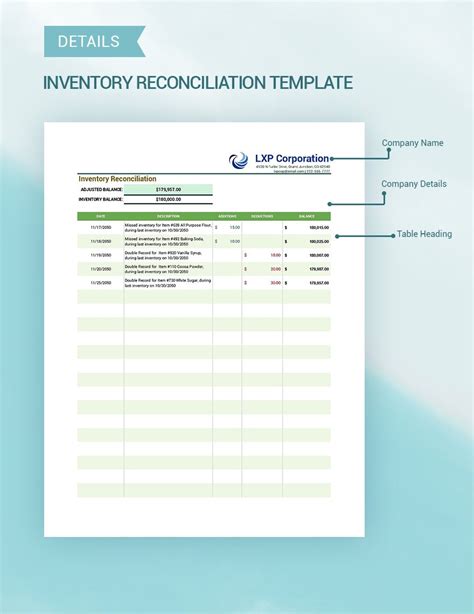 Inventory Reconciliation Template - Google Sheets, Excel | Template.net