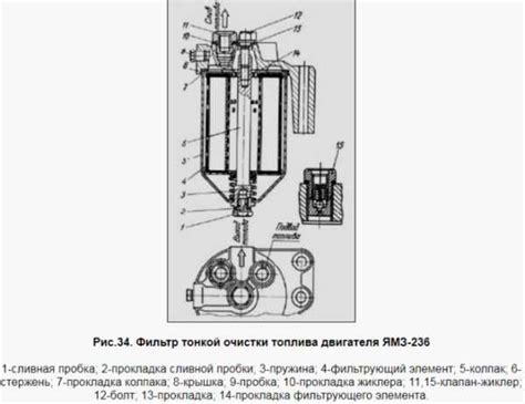 Насос масляный двигателя ямз 236 – Насос масляный ЯМЗ-236 в России ...