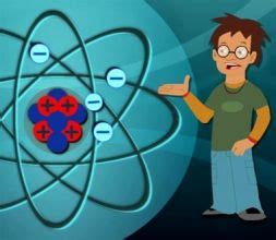 Studyjams Atoms Protons Neutrons And Electrons Interactive