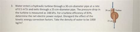 Solved Water Enters A Hydraulic Turbine Through A Chegg