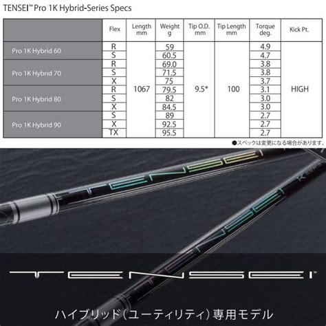 三菱ケミカル テンセイ プロ 1k ハイブリッド 日本仕様 Tensei Pro 1k Hybrid※単体販売不可 M58tspr1khy ティーオリーヴ芦屋店 通販