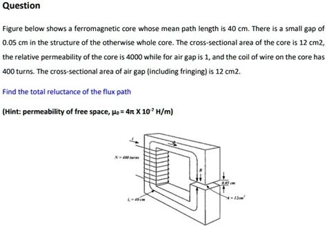 SOLVED Question Figure Below Shows A Ferromagnetic Core Whose Mean