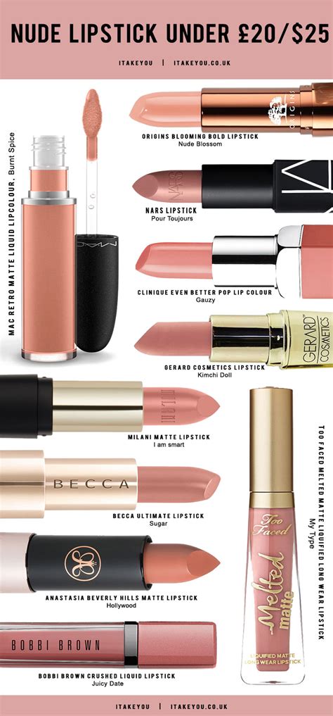 Best Nude Lipsticks Under Best Natural Lipstick Neutral Lipstick
