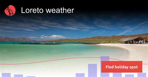 Loreto weather and climate | Sunheron