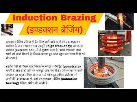 Class 17 Brazing Types Technique And Methods Ll CITS ITI Welder Trade