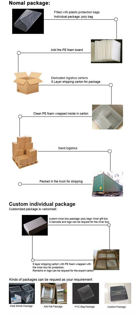 Stencil Guitar Body And Neck Template Set Transparent Acrylic Guitar Making Assembly Mold - Buy ...