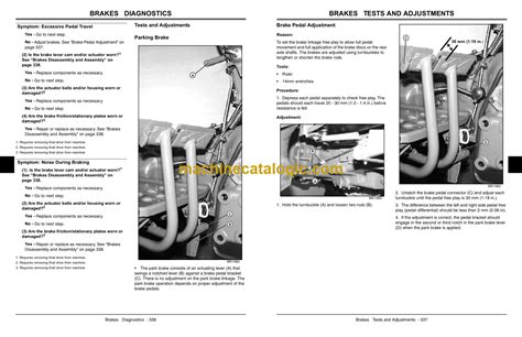 John Deere 990 Compact Utility Tractor Technical Manual Tm1848