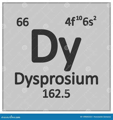 Element Of Dysprosium With Magnifying Glass Royalty-Free Stock Image ...