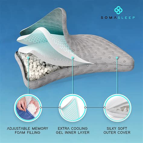 Cooling Pillow For Hot Sleepers Best Curved Side Sleeper Bed Pillow Anti Wrinkle Cool Gel