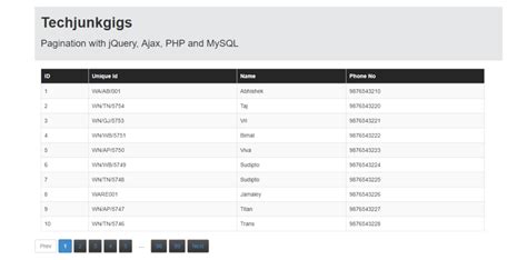 Pagination With JQuery Ajax PHP And MySQL TechJunkGigs