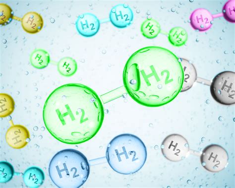 Hydrogen - Nidec Conversion