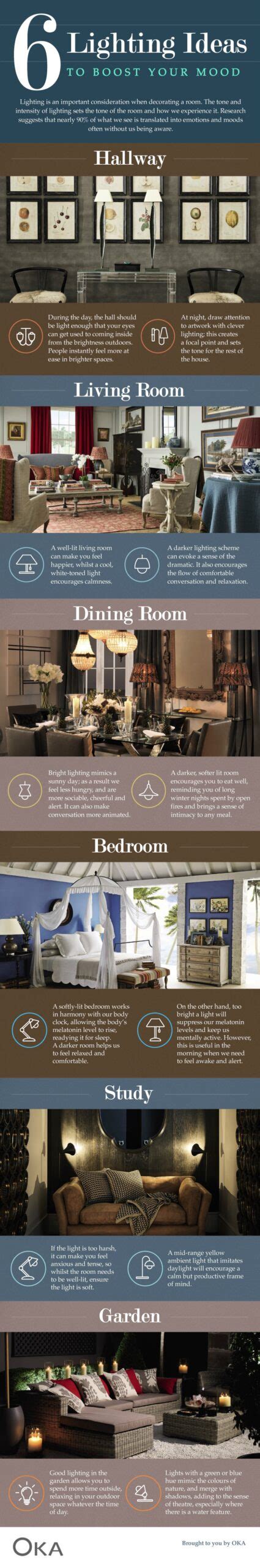 6 Lighting Ideas To Boost Your Mood (infographic) - DAILY WAFFLE