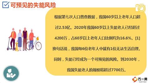 可预见的失能风险如何应对失能风险23页pptx 新人培训 万一保险网