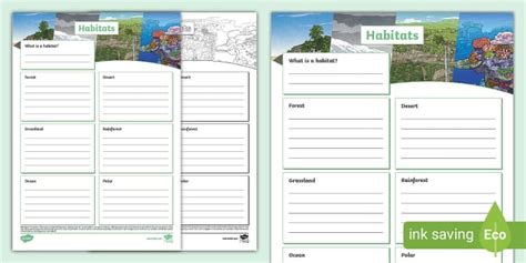 NEW Habitats Fact File Template Lehrer Gemacht