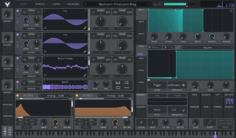 Best free synth vst - rotmodels