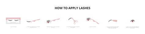 How to Put on Fake Eyelashes | How to Remove Fake Eyelashes - Profusion ...