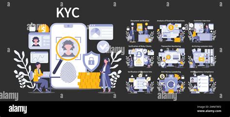 Kyc Night Or Dark Mode Set Digital Identity Verification And Financial