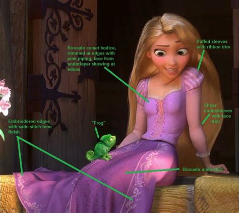 Disney Princess Rapunzel Naked Cumception