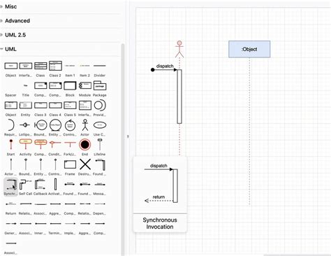 Blog Create A Sequence Diagram