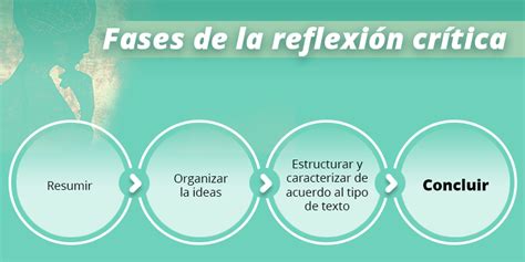 2 8 Reflexión crítica Seminario de Investigación II