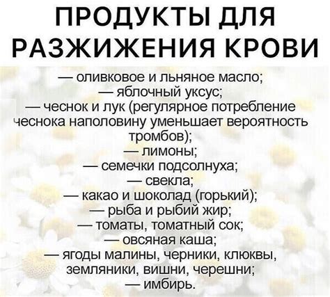Продукты, разжижающие кровь. Полезно знать! | Подслушано Красноборск ...