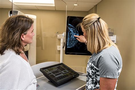 When Should I Get A Mammogram UCHealth Today