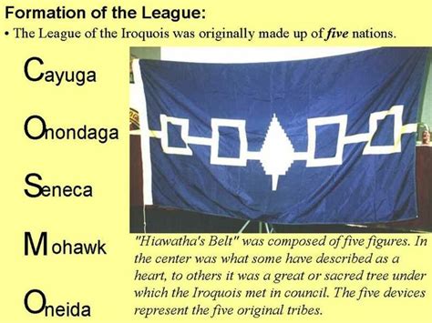 Pin by Dari Lambertson on Iroquois Confederacy Tribes | Iroquois ...