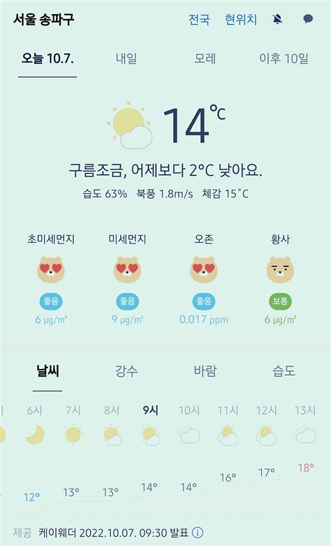 공유와 소통의 산들바람 서울 강남 송파구 날씨 2022년 10월 7일 서울 강남구 오늘의 날씨 오늘 날씨 2022