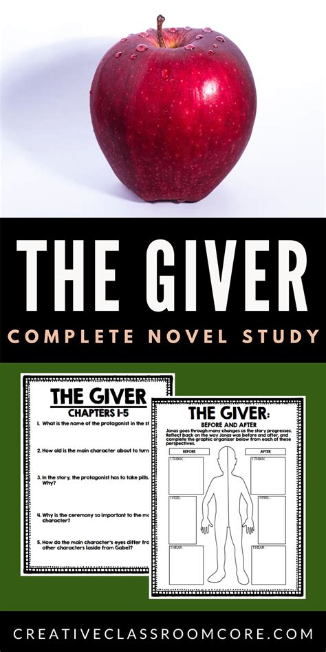 The Giver Novel Study