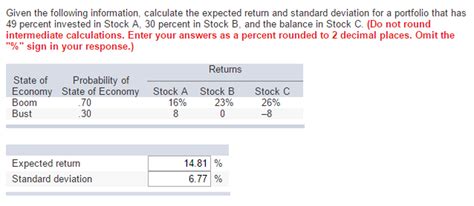 Solved Given The Following Information Calculate The Chegg