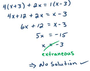 Algebra Lessons and Curriculum for 9th Grade Common Core Math 3