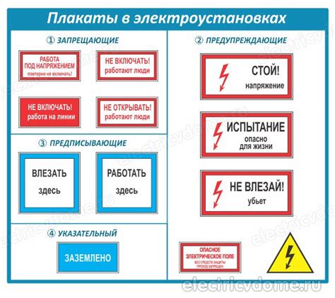 Плакаты по электробезопасности в электроустановках (48 фото)