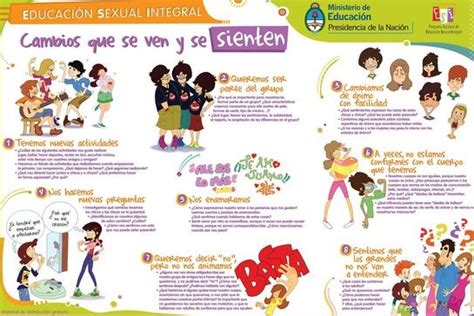 El RincÓn Del DecÁlogo Decálogo Para Una Sexualidad Saludable Apega