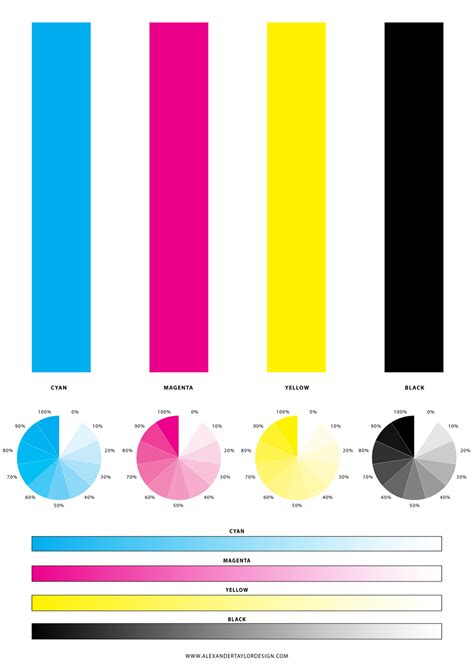 Teste De Cores Em Pdf Para Impressao Images