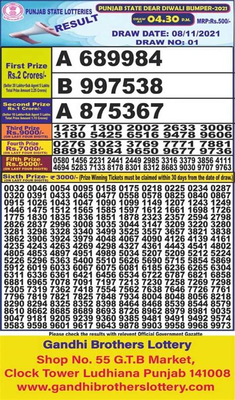 Punjab State Dear Diwali Bumper Lottery Results 2021 Check Date Time