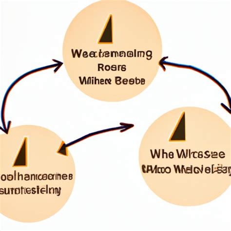 Exploring the Symbol of Westinghouse Air Brake Technologies Corporation ...