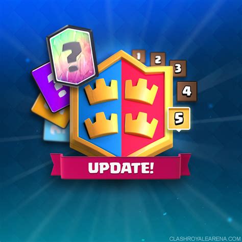 Clash Royale Leagues Basic Information Clash Royale Guides