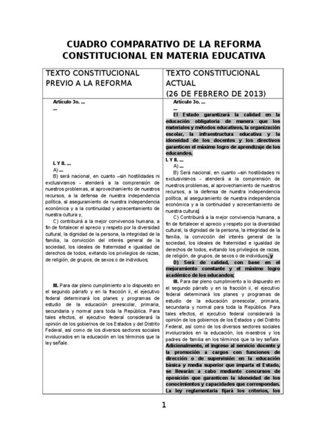 Cuadro Comparativo De La Reforma Constitucional En Materia Educativa