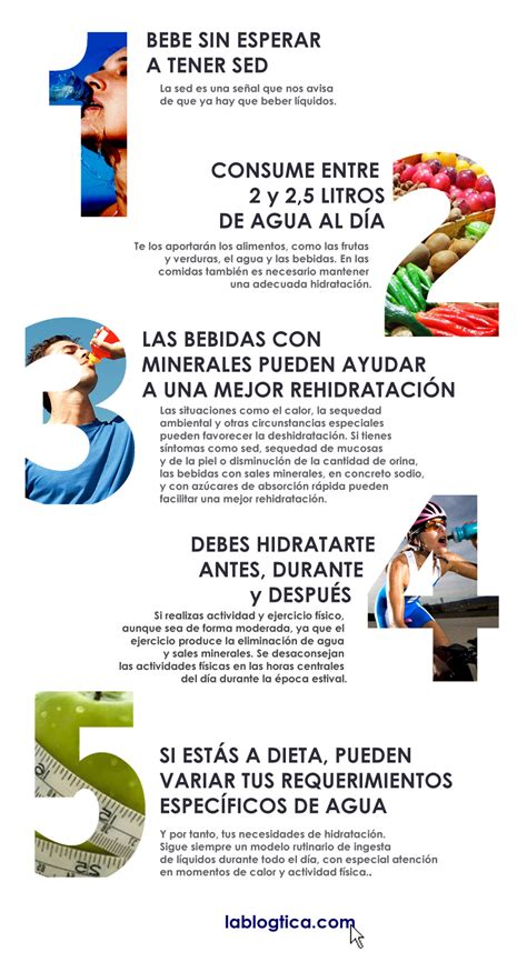 5 Claves en hidratación