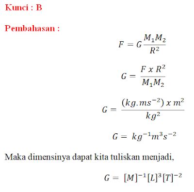 Ulimorangkir Seri Soal Dan Pembahasan Hukum Gravitasi Newton