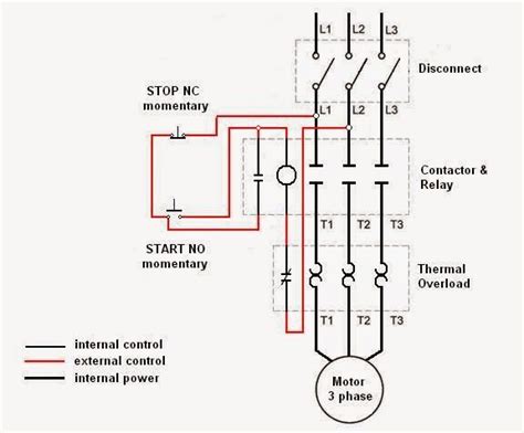 Start Stop Swotch Three Phase Motir Diagram 3 Wire Start Sto