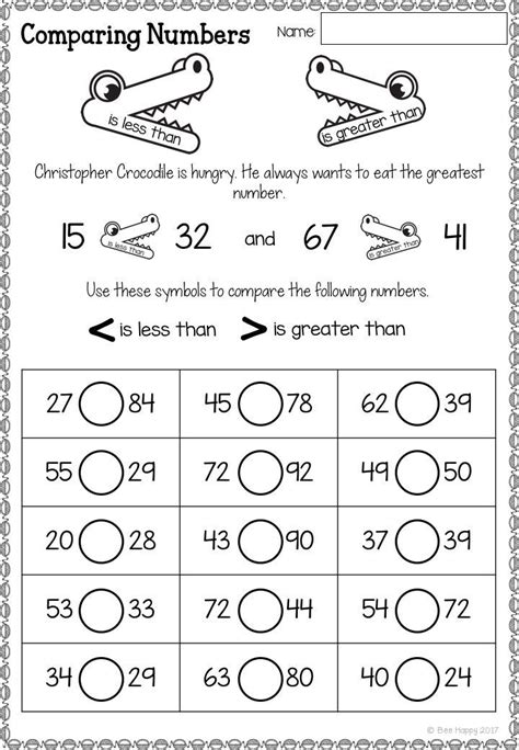 Comparing And Ordering Numbers Worksheets