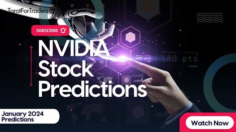 Nvda Price Target 2024 Prediction Kaila Mariele